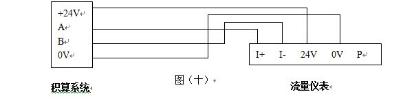 法蘭式壓縮空氣流量計RS485通訊信號輸出接線圖
